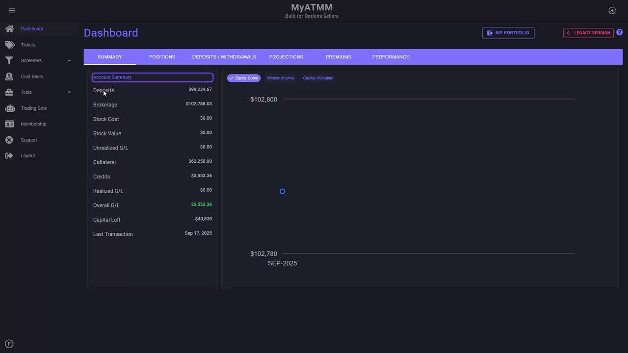 MyATMM dashboard Account Summary showing deposits, brokerage value, collateral, credits and overall gain/loss