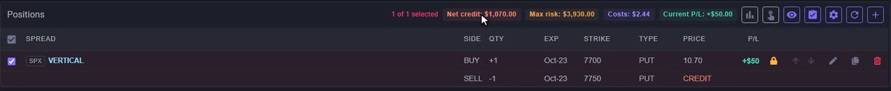 MyATMM Risk Profile Positions table showing a two-leg SPX put credit spread with the net credit, max risk, costs and current P/L chips