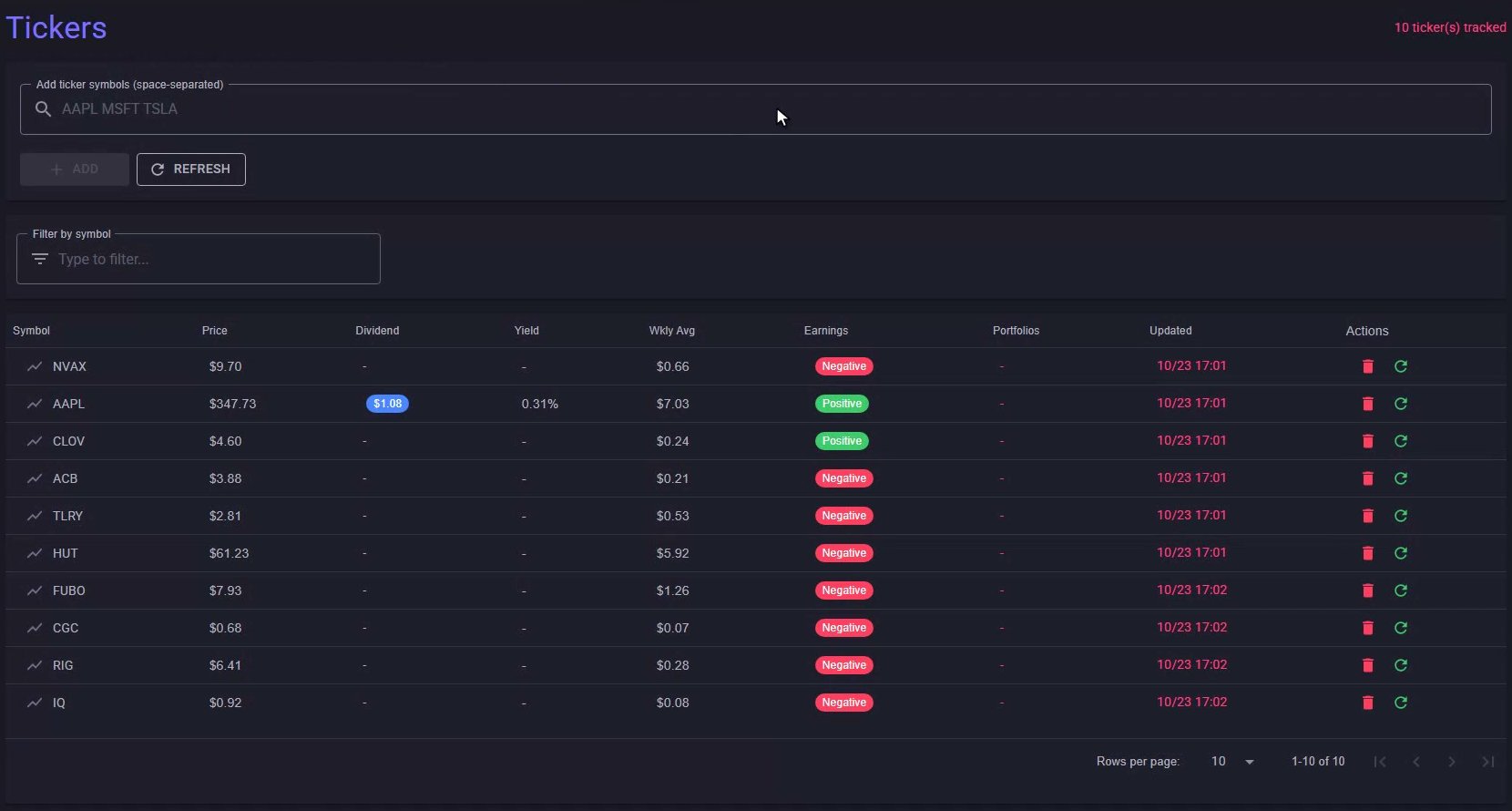 MyATMM Tickers page listing ten tracked symbols with price, dividend, yield, weekly average, earnings flag and last updated columns